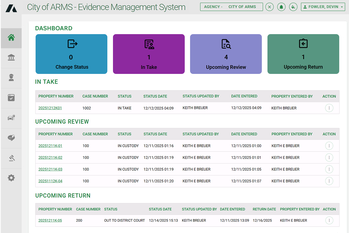 ARMS Police Evidence Management System dashboard showing evidence intake, chain-of-custody status, upcoming reviews, and return tracking in a CJIS-compliant evidence tracking system.