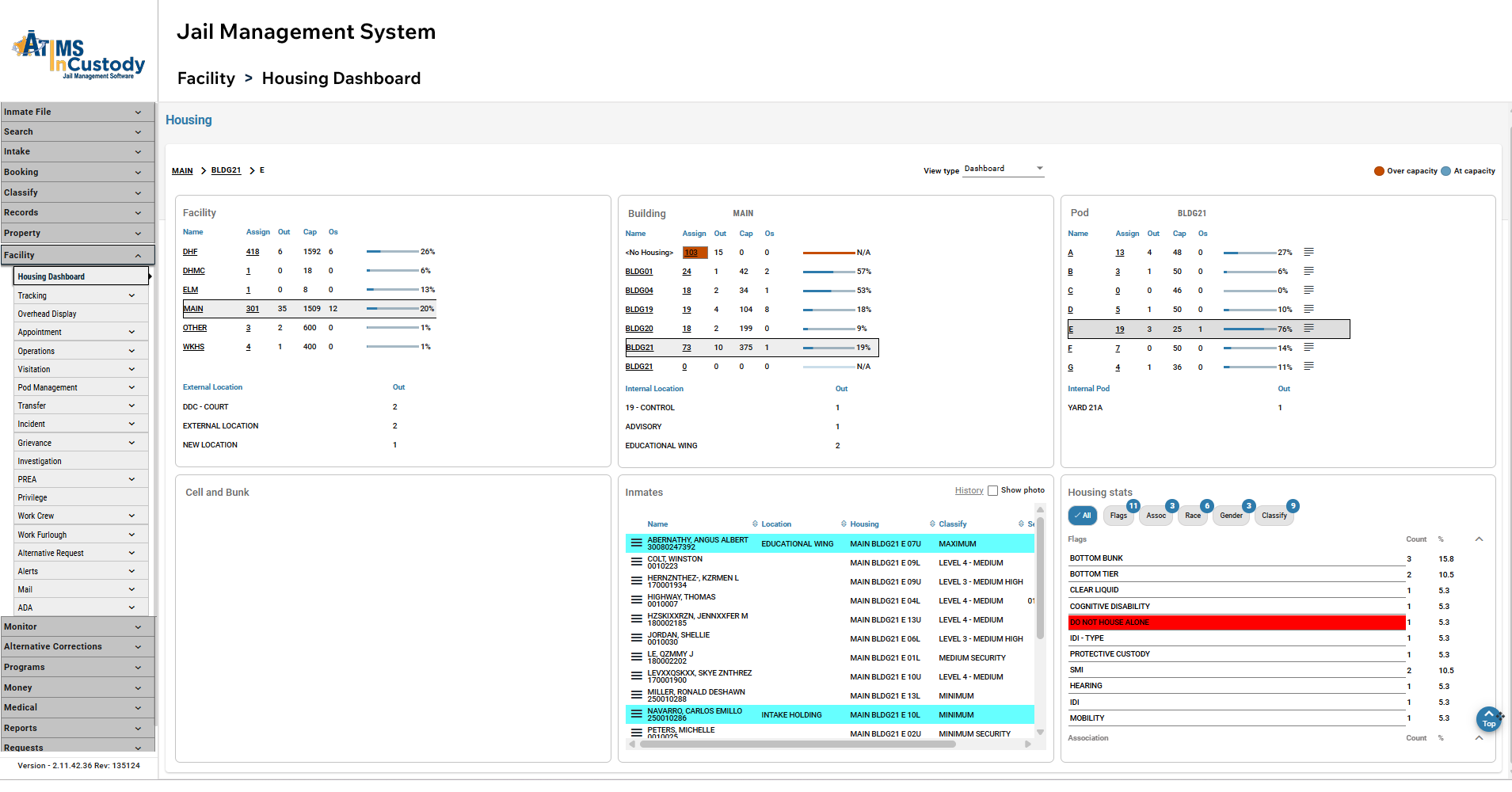 ATIMS Jail Management System housing dashboard displaying real-time facility capacity, inmate housing assignments, classification levels, and pod management within a corrections facility.